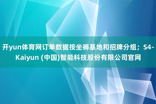 开yun体育网订单数据按坐褥基地和招牌分组；S4-Kaiyun (中国)智能科技股份有限公司官网